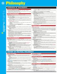 Philosophy SparkCharts